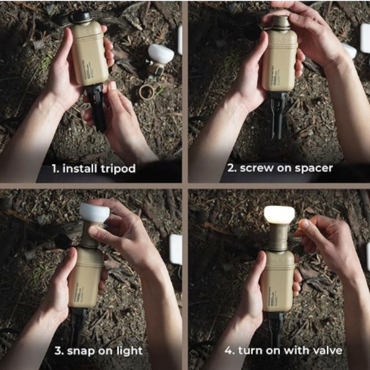 how to use graphic: 1. install the tripod by screwing it into the battery - 2. screw on the spacer - 3. snap the light into the USB port - 4. turn on using the lantern-like valve