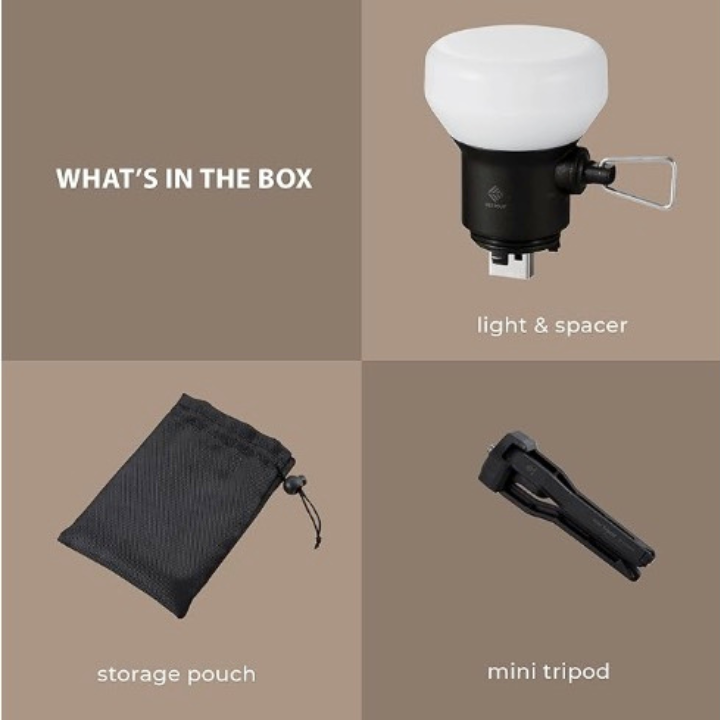 what's in the box: a light & spacer, storage pouch, mini tripod that screws into the battery | accessories for power banks | items for camping checklist
