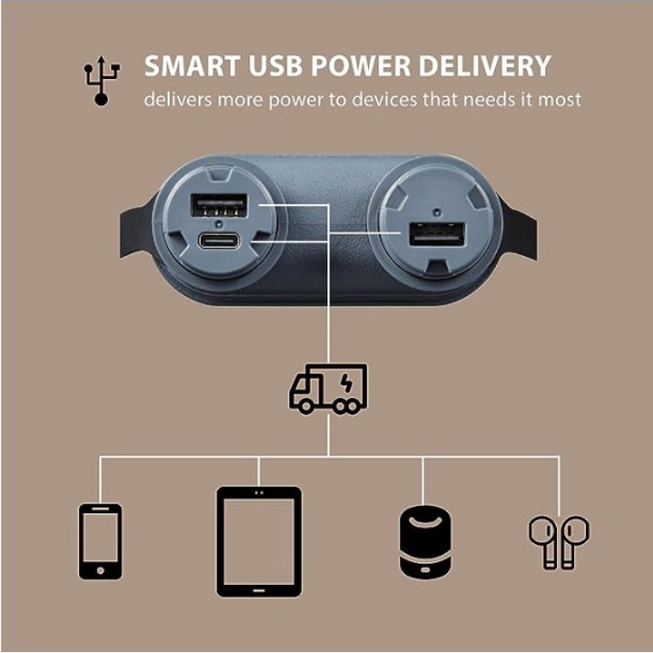 smart usb power delivery - delivers more power to devices that needs it most - grey 15000mAh battery with usb-c and usb-a ports - charge your phone, tablet, speaker, ear buds, and more