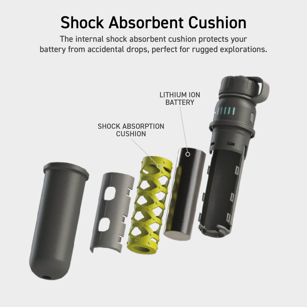 graphic shows shock absorbent cushion that's built into the NESTOUT batteries to protect the lithium on battery - military rated shock resistant battery is ready for rugged and rocky adventures